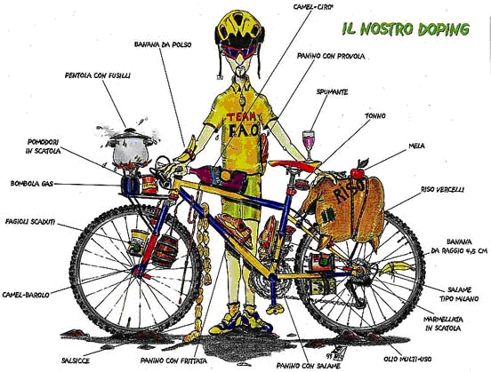 Confronta i prestiti cessione del quinto